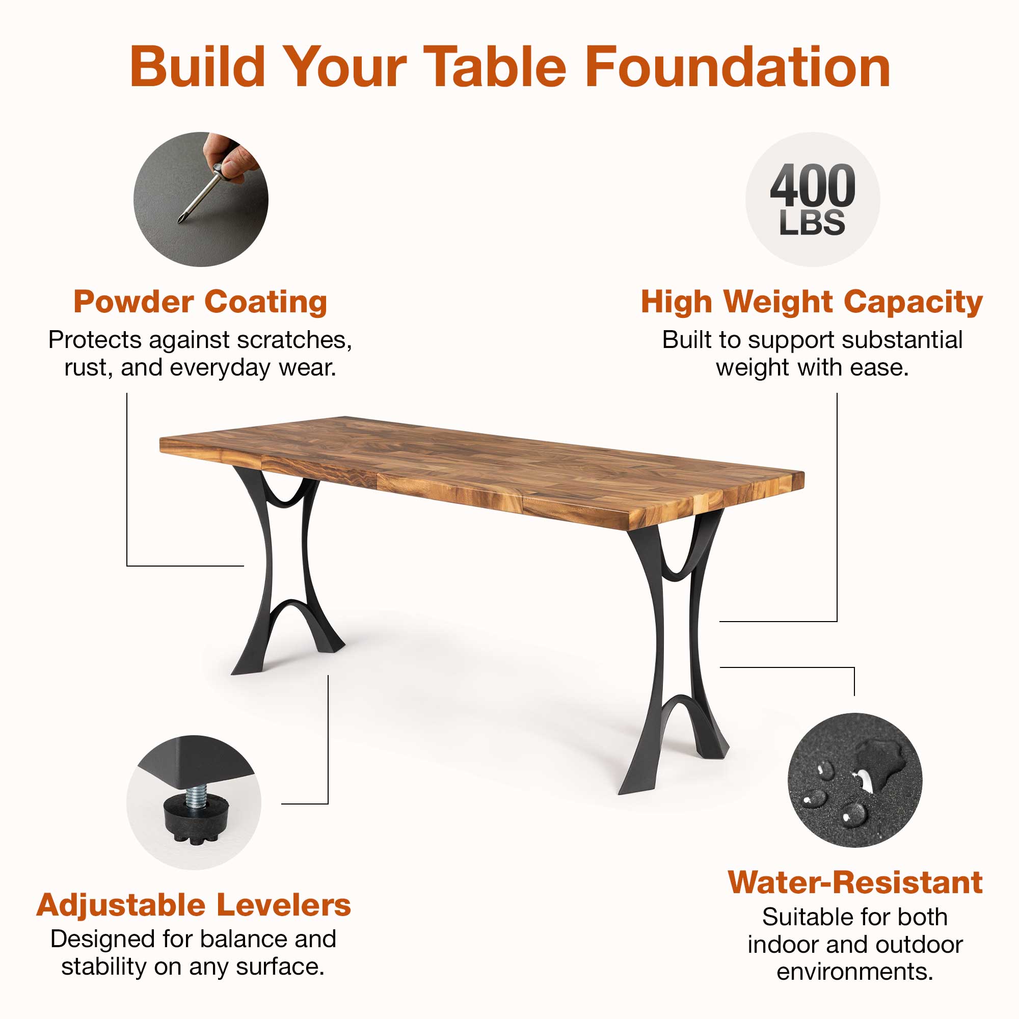 Features of Table Legs Joxi 28.50" H for Butcher Block Dining Table