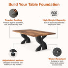 Features of Dining Table with Delta 28.5" H Modern Metal Table Legs 